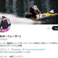 毒島誠選手のtwitter