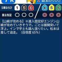 「直前予想ドットコム」では充実した展示情報が見られる