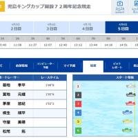 守屋選手は4月の児島G1でもフライングをしている