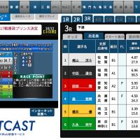 注目レースの様子もすぐに確認できる