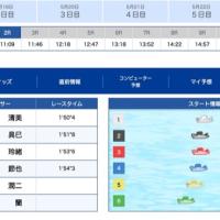 土屋蘭選手は6着でゴール