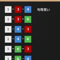 2レース目の買い目