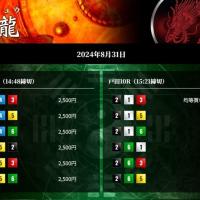 8月31日デイの「赤龍」プランの買い目