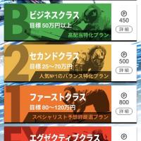 競艇JETの有料予想