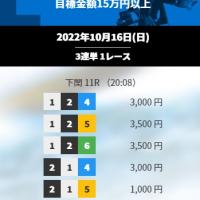 競艇ジェット（JET）最安プラン「エコノミークラス」を検証！