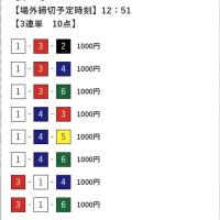 10月25日の無料予想その1