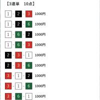 10月25日の無料予想その2