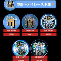 目標金額の下に謎の記載ミス…