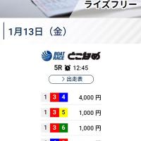 まずは1月13日の無料予想に挑戦！