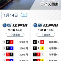 1月14日ライズ関東の予想