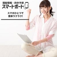 競艇感は全くと言っていいほどない