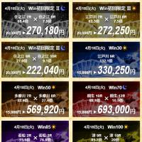 4月18日の的中率はかなり高い