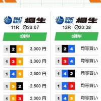 12月10日ナイターブルーの買い目