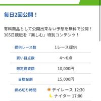 競艇トライブは1日2回の無料予想、目標金額は若干低めか