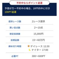 「トライブ5」は価格と目標金額変動制のプラン、購入前にしっかり確認しよう！