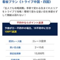 トライブ5は地区別＆価格変動制のイチオシプラン
