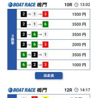 10月15日のトライブ中国・四国の予想
