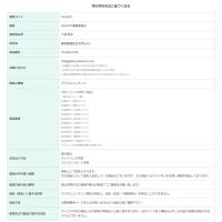 競艇予想サイト「ギャラクシー」の基本情報