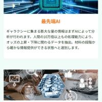 AI予想に人の手が加わり精度をさらに上げている！