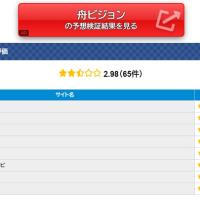 舟ビジョンへの評価は割れている様子