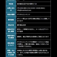 競艇ワークアウトの基本情報