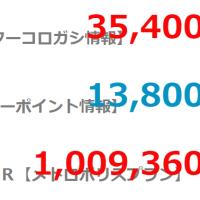 BOAT TOWN（ボートタウン）予想