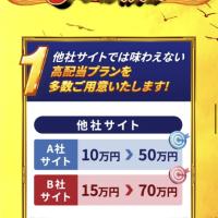 他社と比較して高リスク低配当なことを自らアピールしている