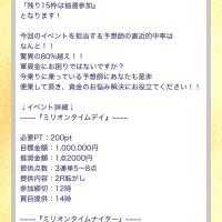 予想師と直近的中率が不自然