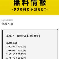 5月31日常滑3Rの買い目