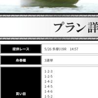 5月26日の多摩川9R「船の時代」無料予想