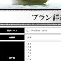 5月27日の浜名湖8R「船の時代」無料予想
