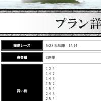5月28日の児島8R「船の時代」無料予想