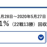 「船の時代」月間成績