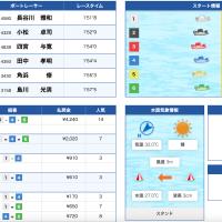 8月28日宮島9Rの結果