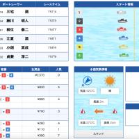 8月28日宮島10Rのレース結果