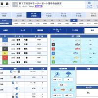 5月15日宮島9R結果