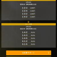 5月15日「ゴールド」提供予想