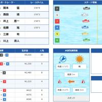 4月1日下関2Rの結果