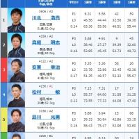 2月13日芦屋12Rの出走表