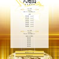 5月9日「八咫烏（関東）」提供予想