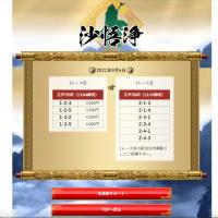 9月6日沙悟浄プランの買い目