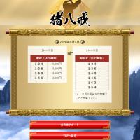 5月4日「猪八戒」提供予想