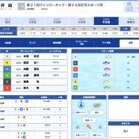 5月5日戸田11R結果
