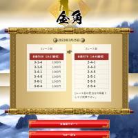 3月25日「金角」の予想