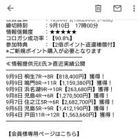メールの実績
