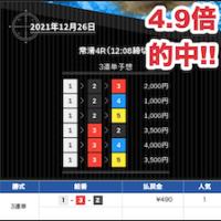 12月25日の下関6Rと12月26日の常滑4R・下関6Rの買い目