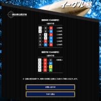 12月27日「イーグル・昼」の買い目