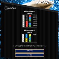 12月29日「イーグル・昼」の買い目