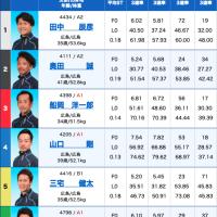 12月31日宮島11Rの出走表