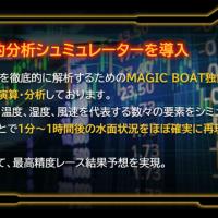 科学的分析シミュレーターについて